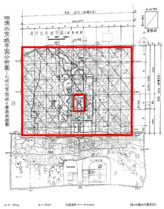 王军：北京元明清古都兴替见证中华文明生生不息|道中华 图片报道 第5张