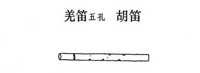 羌笛：唐玄宗临终还在念叨的流行乐器 图片报道 第6张