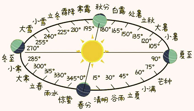 春节·流淌在血脉里的文化基因|道中华 图片报道 第3张