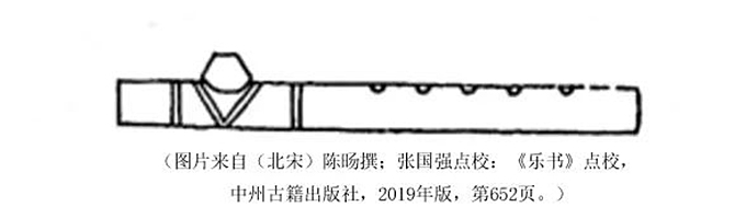 羌笛：唐玄宗临终还在念叨的流行乐器 图片报道 第7张